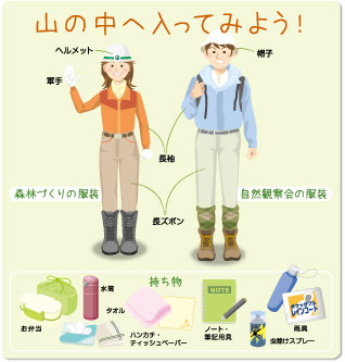 服装・持ち物