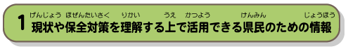 現状や保全対策を理解する上で活用できる県民のための情報